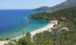 Παραλία Τηγάνι